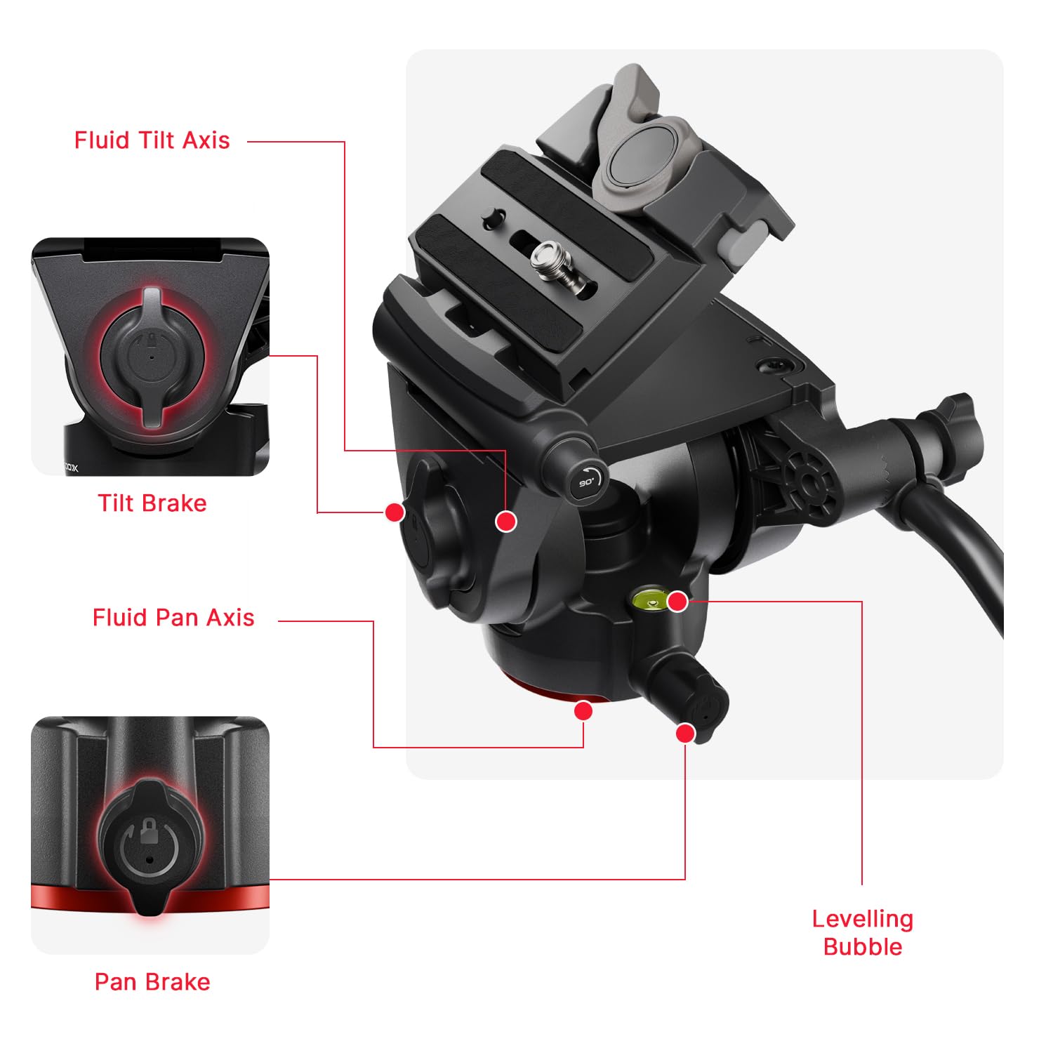 Amazon | Manfrotto アルミニウム製ツインレッグ三脚 500X フルード雲