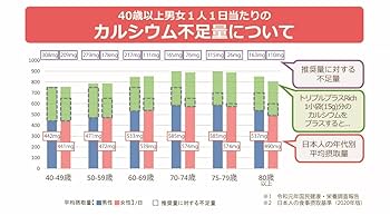 Amazon.co.jp: 国内産25種雑穀米 雑穀 健康で美人 トリプル