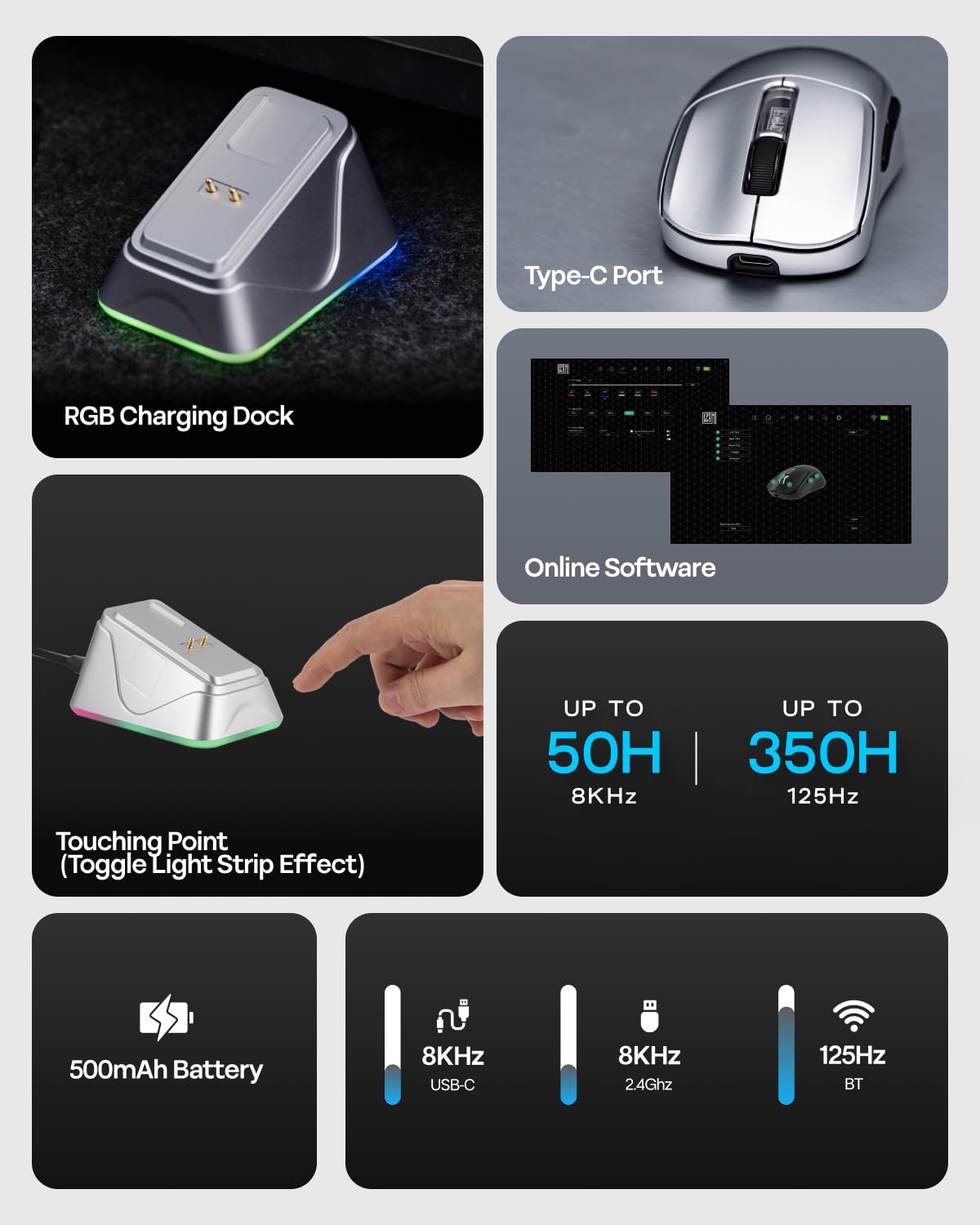 EPOMAKER NEX Pro Ratón Gaming Inalámbrico con Base de Carga RGB | Sensor PixArt PAW3950, 65g, Tasa de Sondeo de 8000Hz, 42K DPI, Tres Modos, Recargable y Software Online