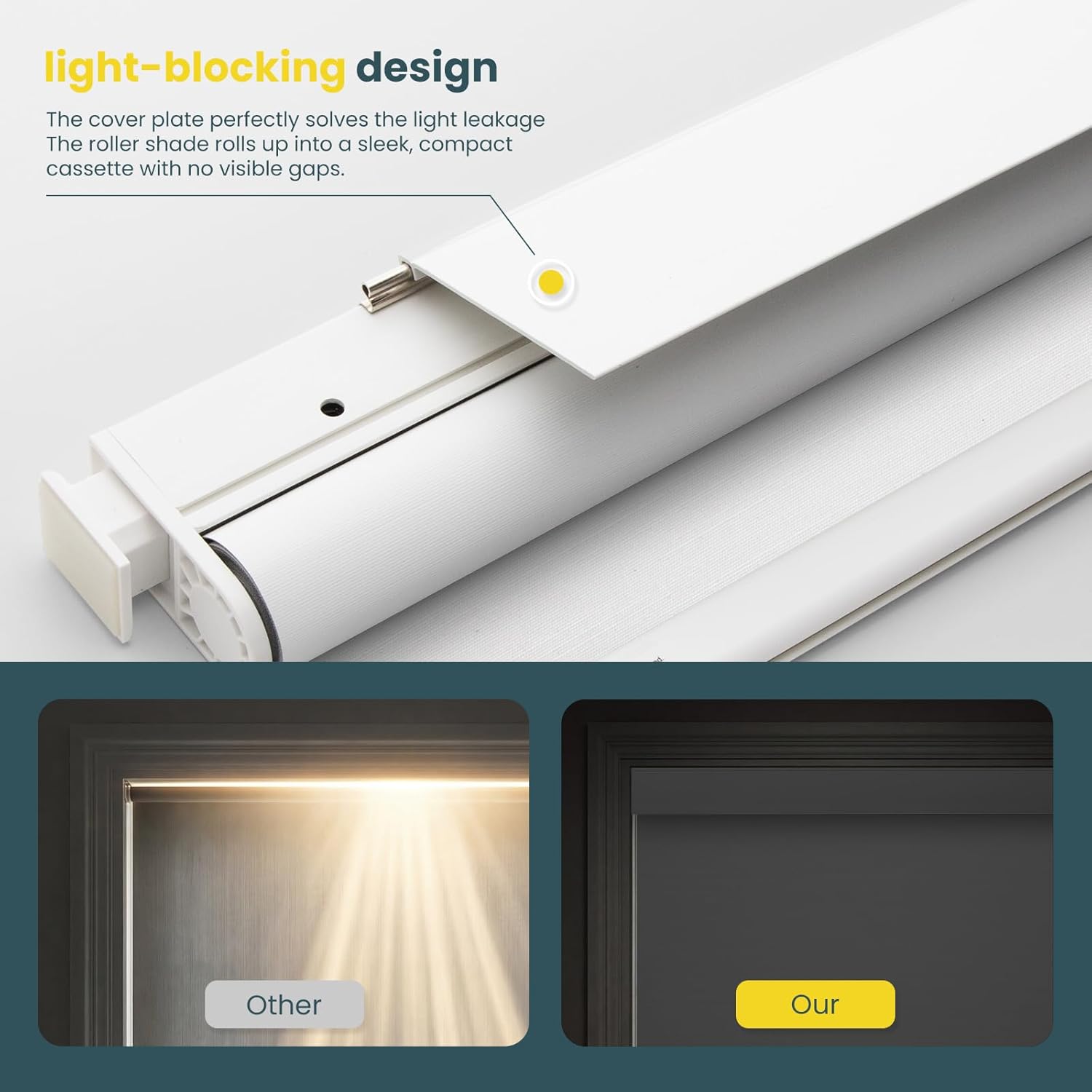 Motorized Blinds No Drill Automatic Blinds for Windows Cordless Roller Shades Electric Blinds with Remote Control Smart Blinds (White, 34.5 x 72)