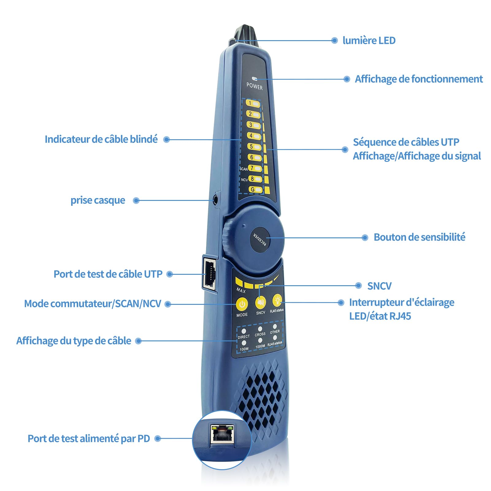 Henkion Kabeltester WT255 Cable Tracker, Drahtverfolger für Netzwerk-Telefonleitungen RVV BNC, unterstützt J45-Netzwerkkabeltest, Kurzschlusstest, Host-/Testbox-Fehlerortung, Arbeiten mit Kameratester