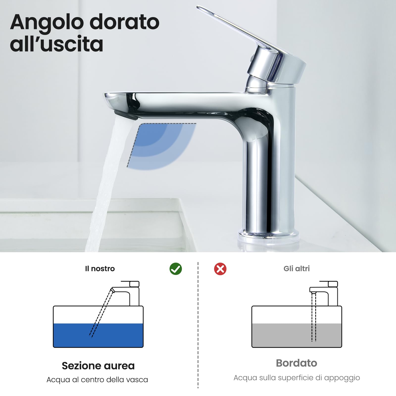 CECIPA Rubinetto Bagno Lavabo,Miscelatore Lavabo Bagno,Altezza 16,4 cm | Miscelatore Monocomando Lavabo a Risparmio Idrico,con Cartuccia Ceramica e Tubi di Collegamento da 60 cm,Cromato