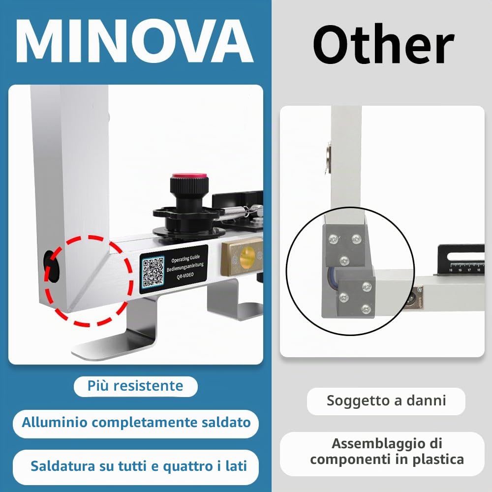 MINOVA GAZELLE Modell 2.1 / Taglierina per polistirolo a filo caldo (Gazelle 2.1: 1.300 mm) inclusi 10 fili da taglio per taglierina a filo caldo