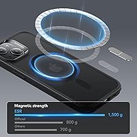 Vista 9 de ESR Funda para iPhone 15 Plus, compatible con MagSafe, protección de grado militar, resistente al amarilleo, parte trasera resistente a los Globo