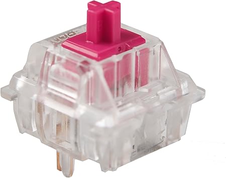 Gateron Silent Aliaz Tactile Switches