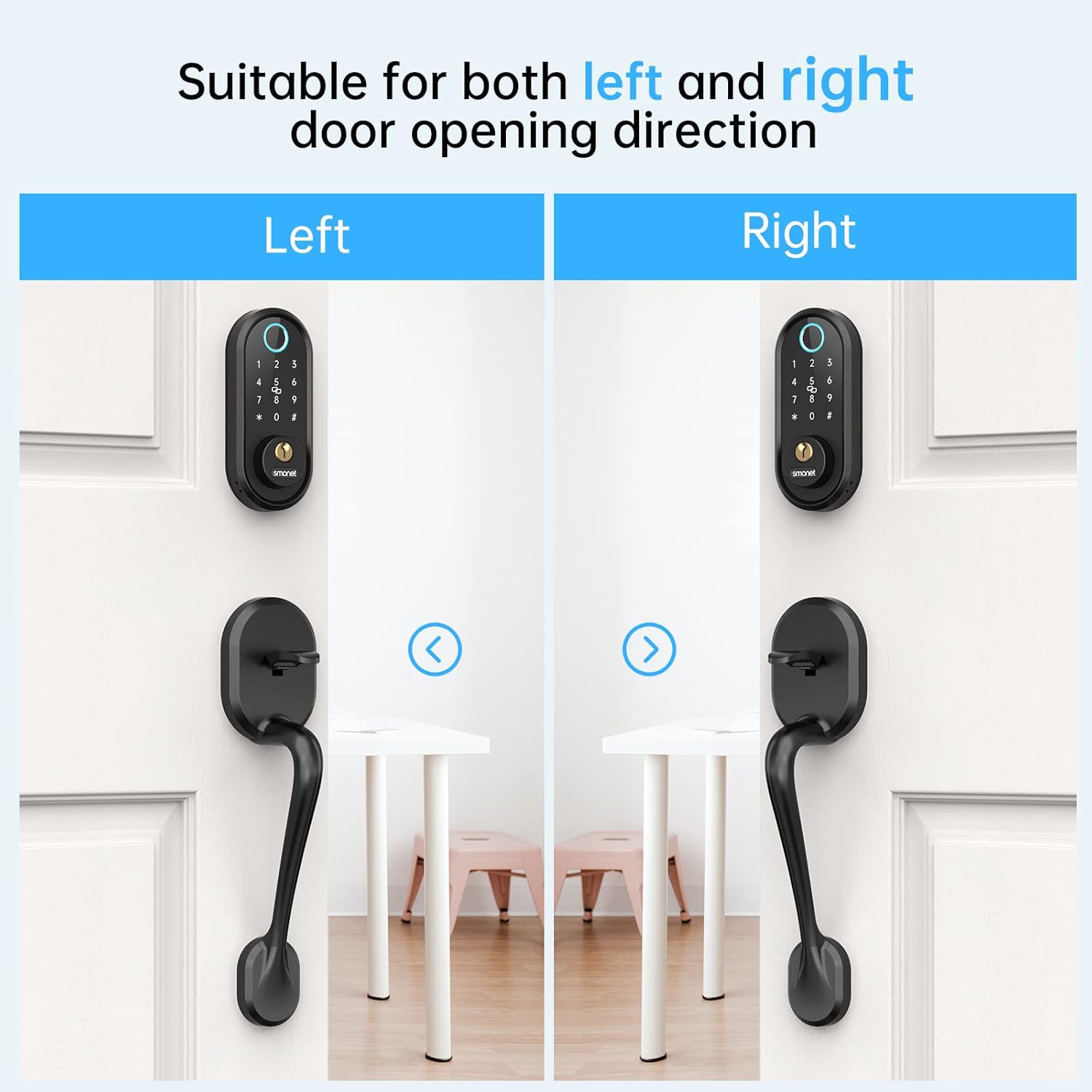 Diagram showing suitability for left and right door opening directions