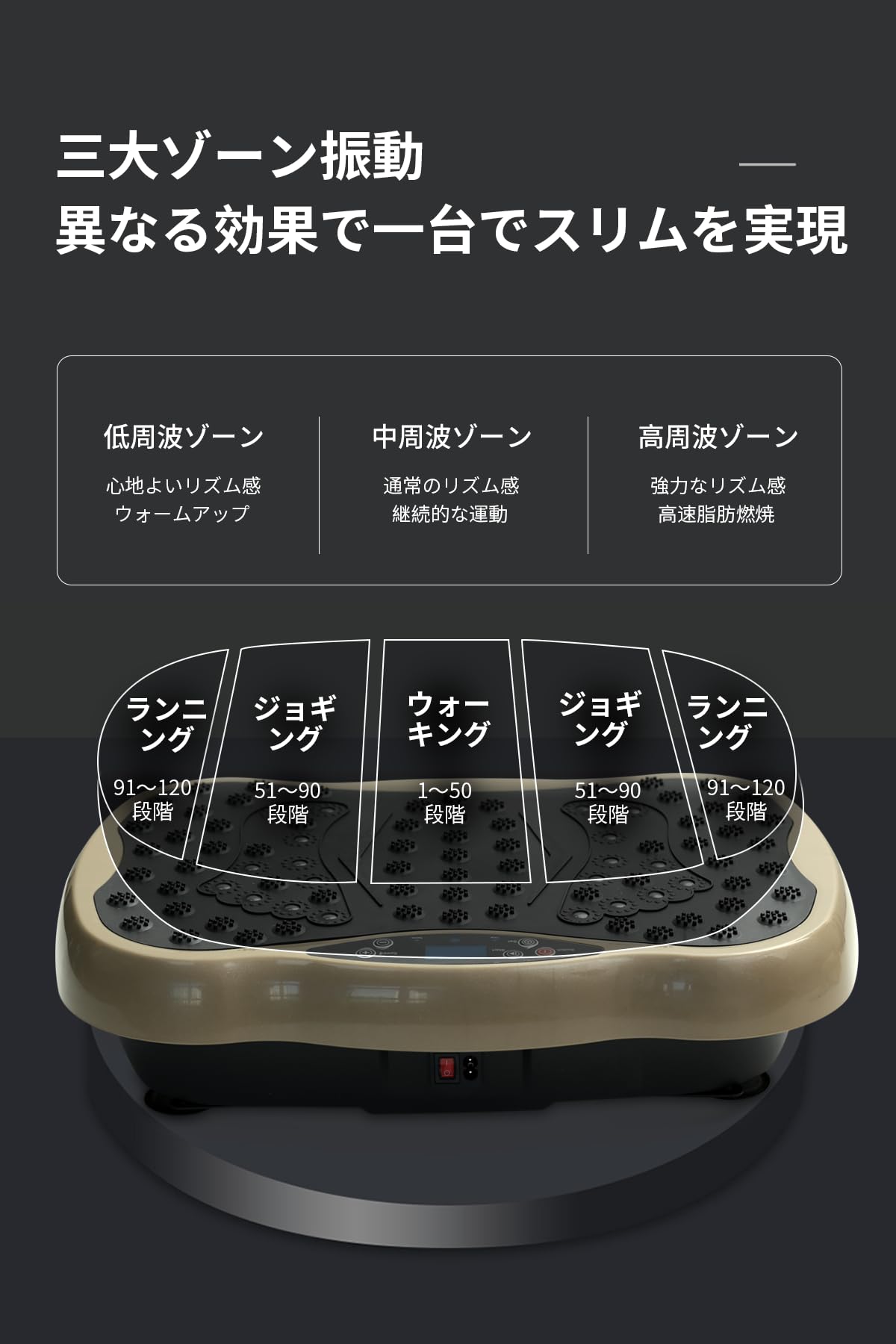 Amazon | 振動マシンは ぶるぶる振動マシーン 高効率な全身