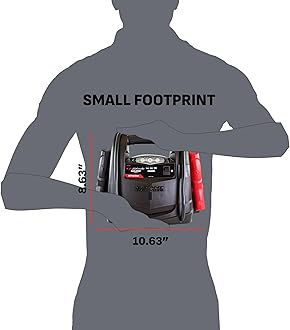 Schumacher Electric 600A Car Battery Jump Starter and Portable Power Station, 3-in-1 Solution, 12V DC Outlet, for 12V Power Sport, Automotive, and Marine Batteries, SJ1329