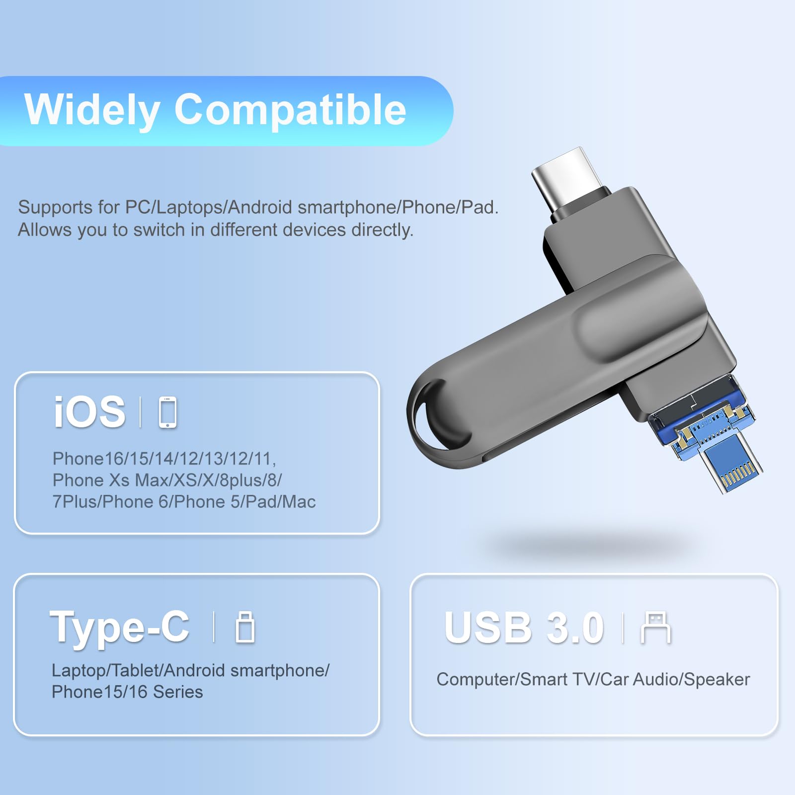 Memoria USB C 512 GB, Lightning Pendriverive 3 en 1, USB 3.0 Photostick,Tipo C Memoria Externa para Phone/Pad/Android/Mac/PC (512, GB) — view 5