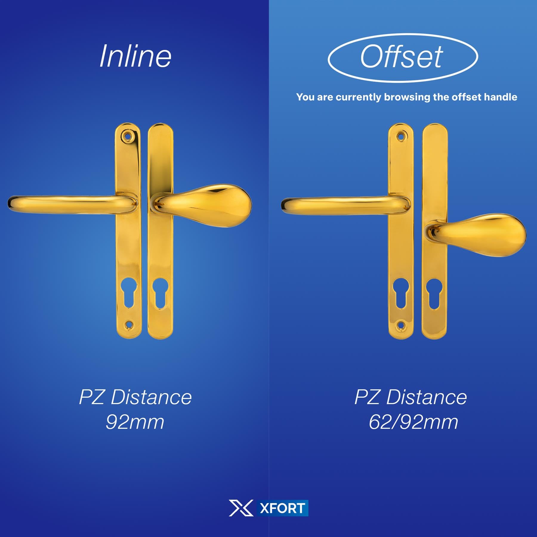 XFORT Uros Polished Brass Offset UPVC Door Handle, (PZ 62/92mm, Screw Hole Distance 211mm - Image 3