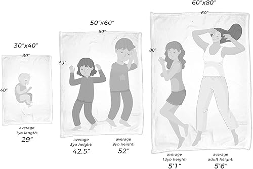 Miniatura 5 de Mantas de bebé personalizadas de policía para niños y niñas con nombre, manta de bebé personalizada con nombre personalizado para bebés, recién Vaca