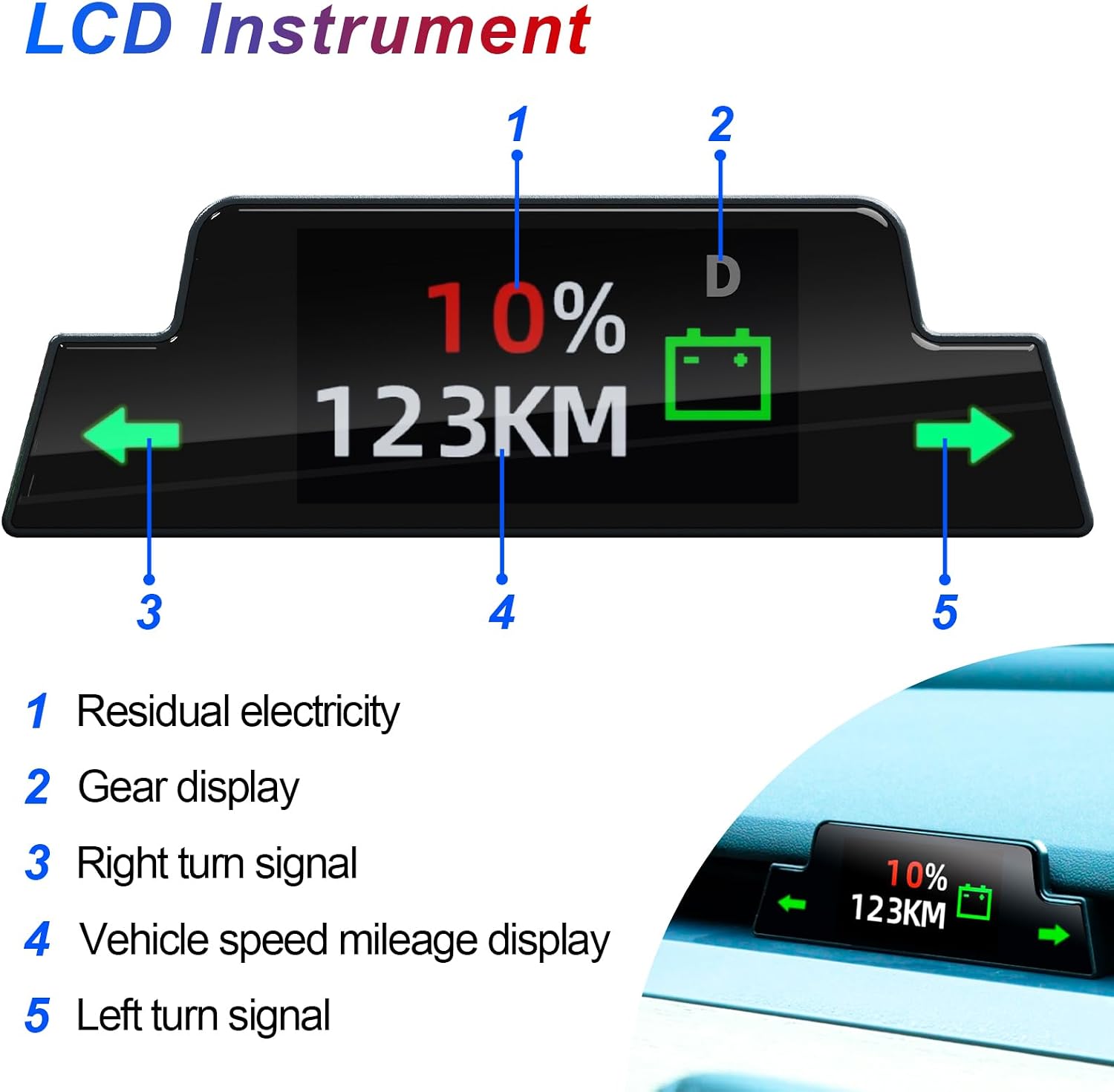 for Tesla Center Control Expansion Dock Station, LCD Instrument, LCD Intelligent Mode Music Adjustment Mutil Type C Charger Port, Physical Shortcut Key, Fit for Tesla Model Y/3 2021-2024