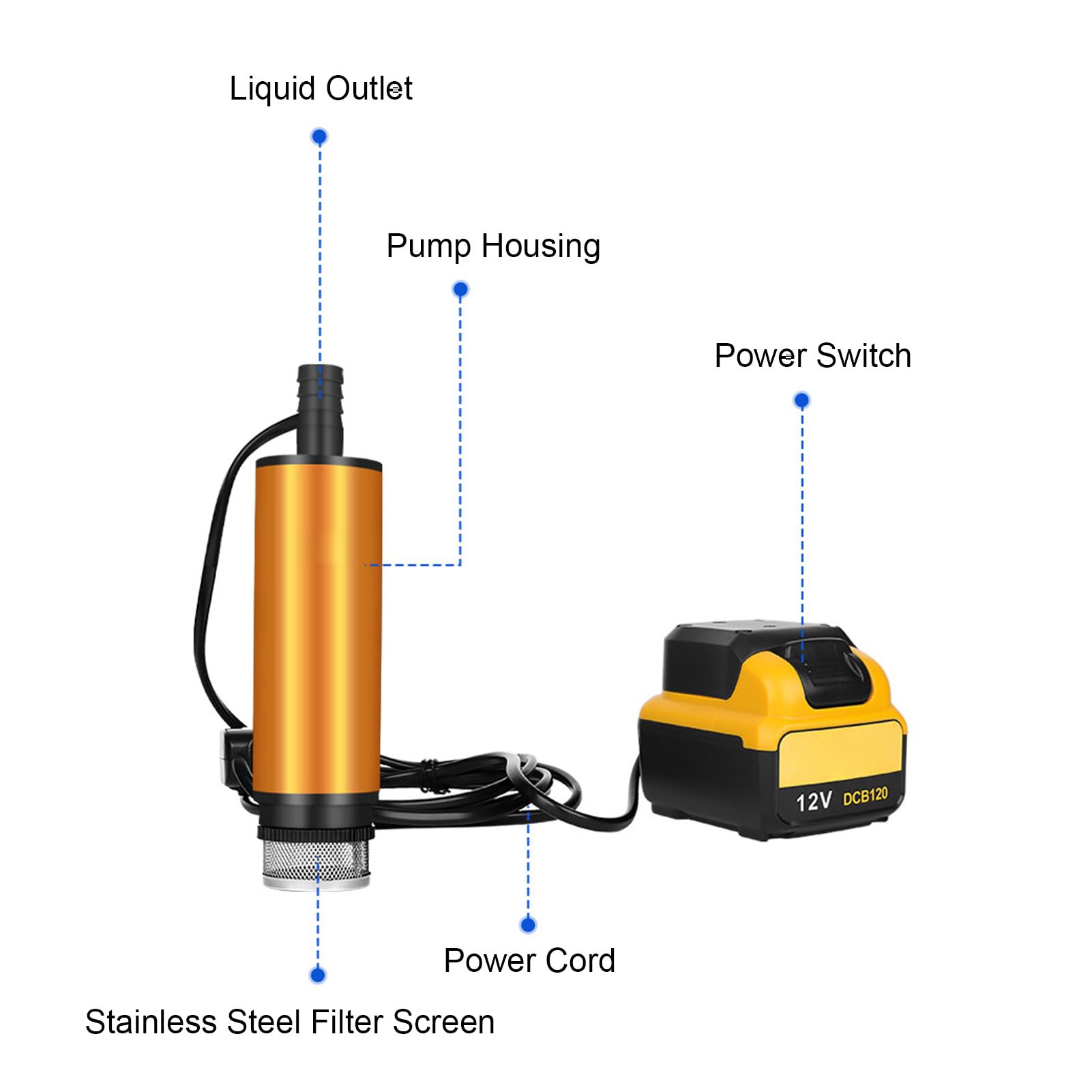 KUIDAMOS Pompa Sommergibile a Batteria da 120 W con Funzione di Protezione Automatica per il Pompaggio del Trasferimento Dell'acqua per L'irrigazione e il Drenaggio