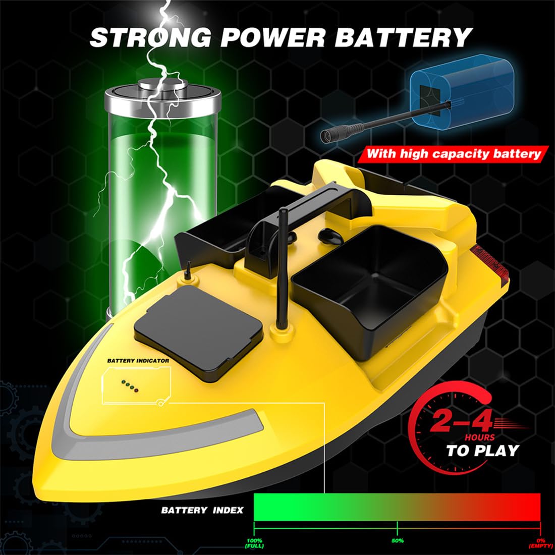 Barco de Cebo RC con GPS para Pesca de Carpas, V020, 74 V, 5200 mAh, 500 m, Control Remoto, Cebo, Carga de 3 kg, 40 Puntos GPS, 3 Compartimentos y Luces LED, Ideal para Lagos.