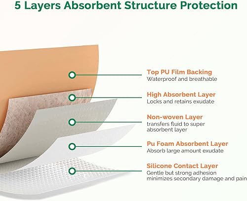 Miniatura 3 de Apósito de espuma de silicona de 2 x 2 pulgadas con borde, paquete de 10 vendajes adhesivos impermeables para heridas  Cinta de espuma grande de