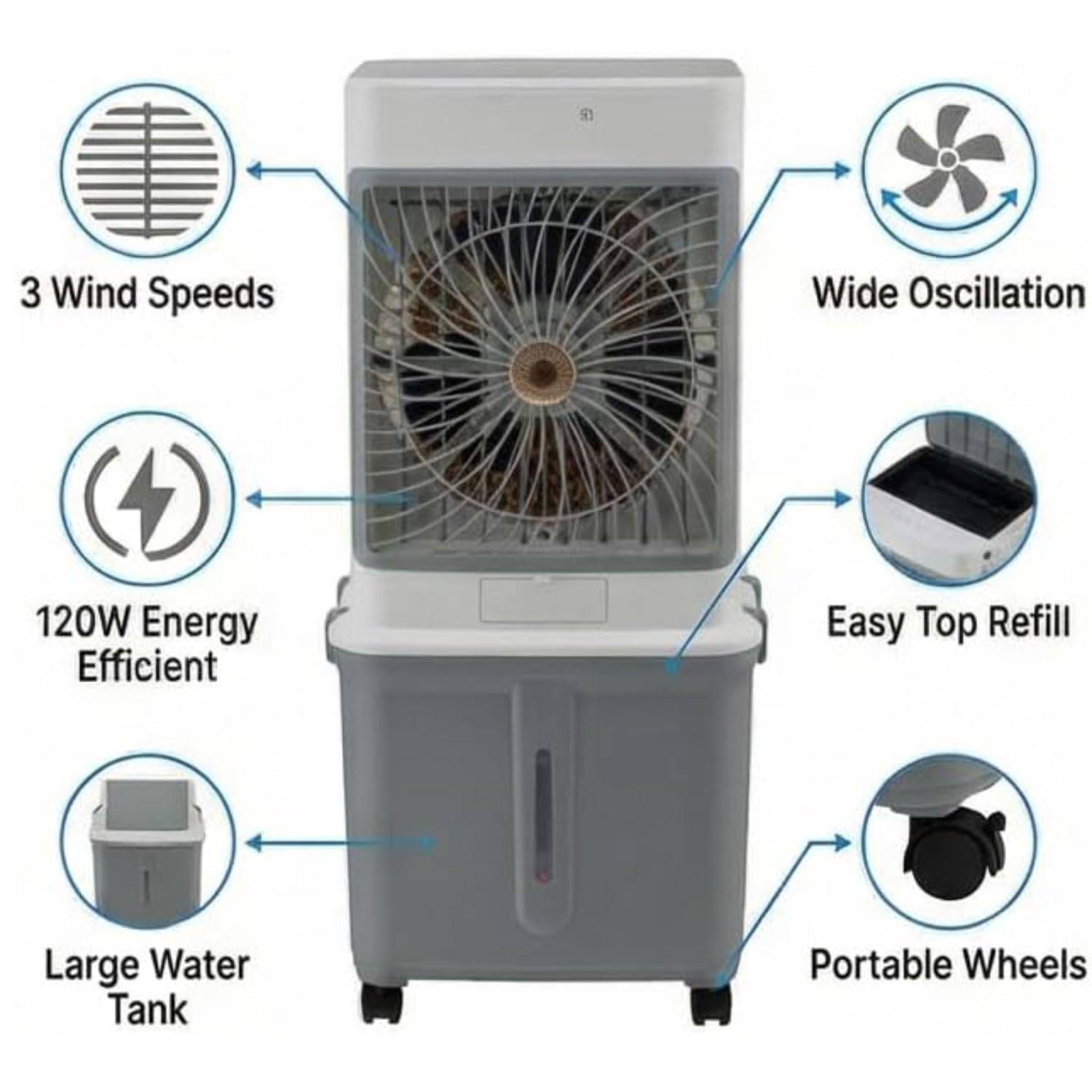 Przenośna chłodnica wyparna 32 l, wentylator powietrza | Oszczędza energię i obniża koszty vs.. klimatyzacja. 120 ° oscylacji, 3 tryby/prędkości(pilot zdalnego sterowania, arkusze)