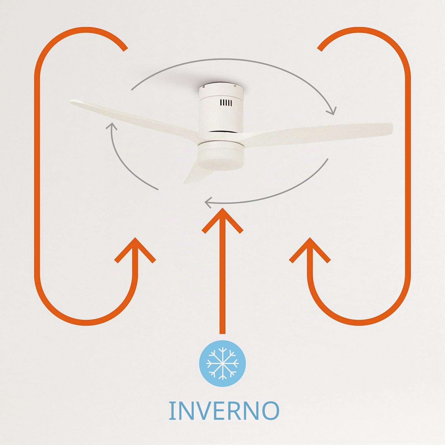 CREATE / WINDCALM DC/Ventilatore da soffitto con WIFI con luce, con motore DC bianco/Silenzioso, timer
