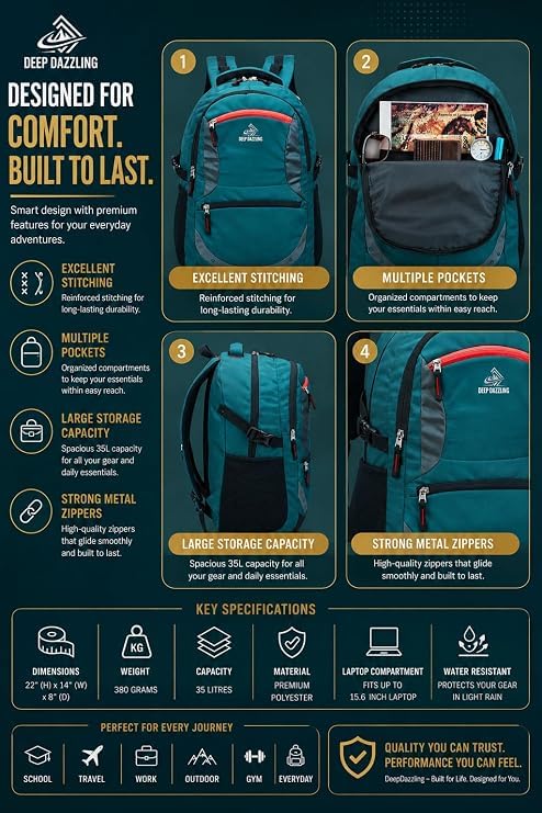 Image of 35L Large Laptop Backpack For Men & Women with Bottle Pocket | Padded Shoulder Straps, Multi Compartments | Travel,Office School & College Bag |Backpack,Heavy-Duty Zippers.