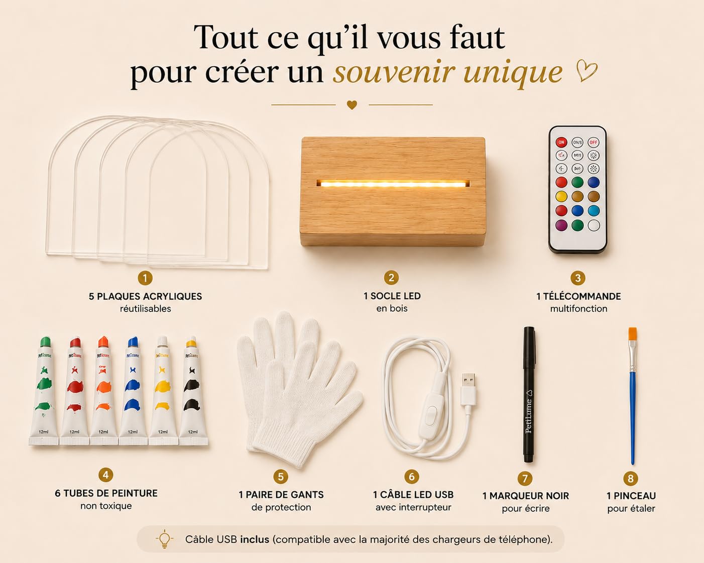 PetiLume Kit Empreinte Famille LED – Cadeau Souvenir Parents
