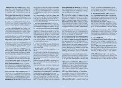 Die Erde von oben 2016