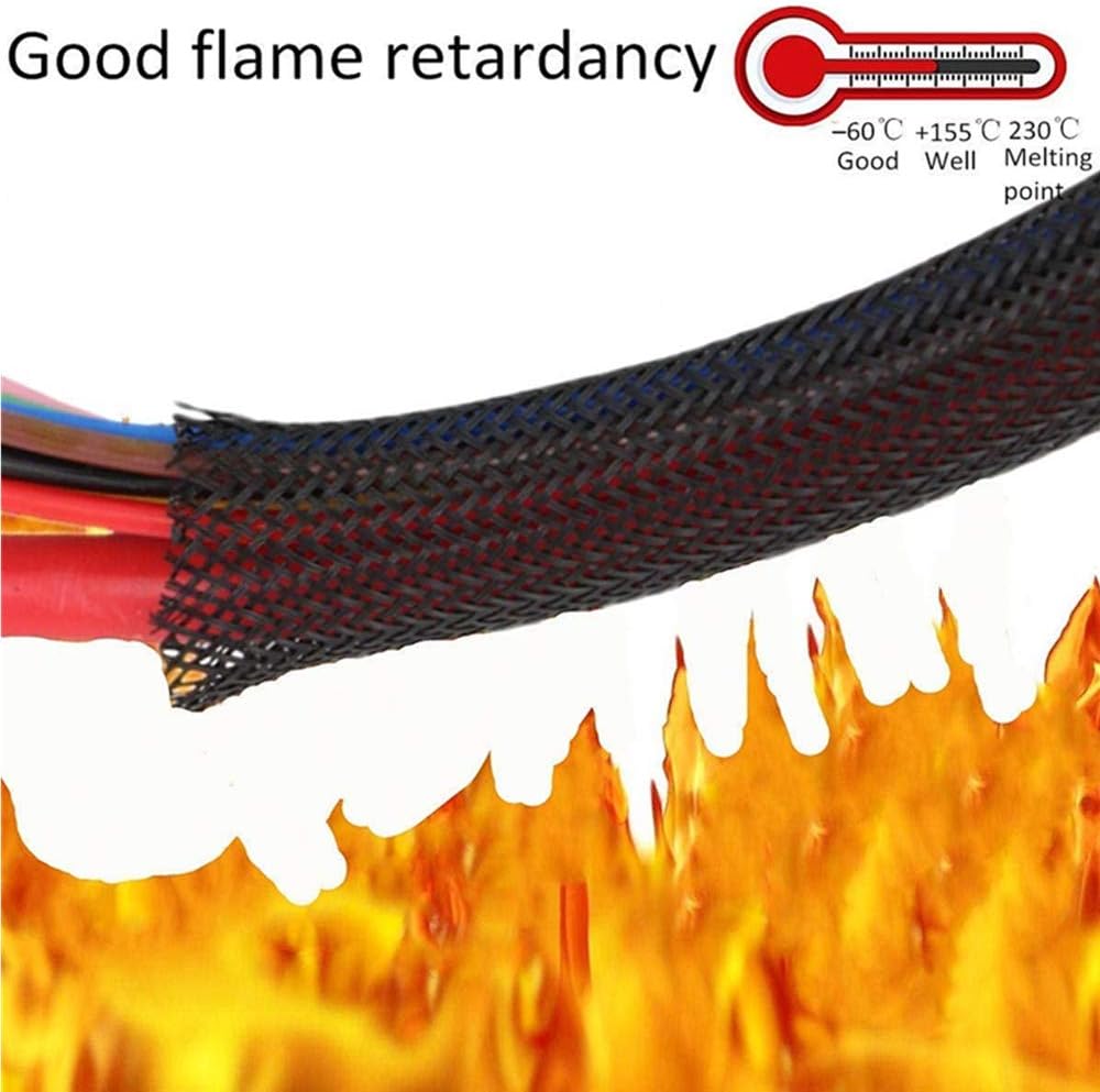 Graphic illustrating the flame retardancy of the cable sleeve.