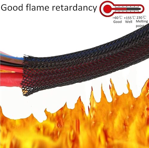 Miniatura 9 de Braided - Fundas para cables - Telar de alambre expandible de PET de 14 "-25 pies, malla oculta de alambre Braided para cable de video de