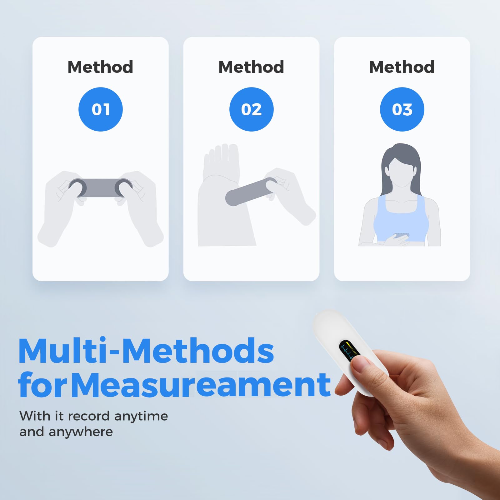 Cardiofrequenzimetro portatile, wireless per uso domestico, cardiofrequenzimetro, dispositivi di monitoraggio cardiaco, app per smartphone compatibile con iOS/Android