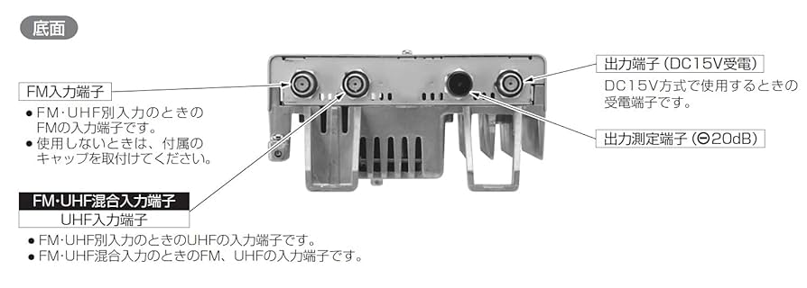DXアンテナ 共同受信用 UHF FMブースター 45dB型 UF45M2２台有 楽天市場】DXアンテナ 共同受信用 UHF・FMブースター 45dB型
