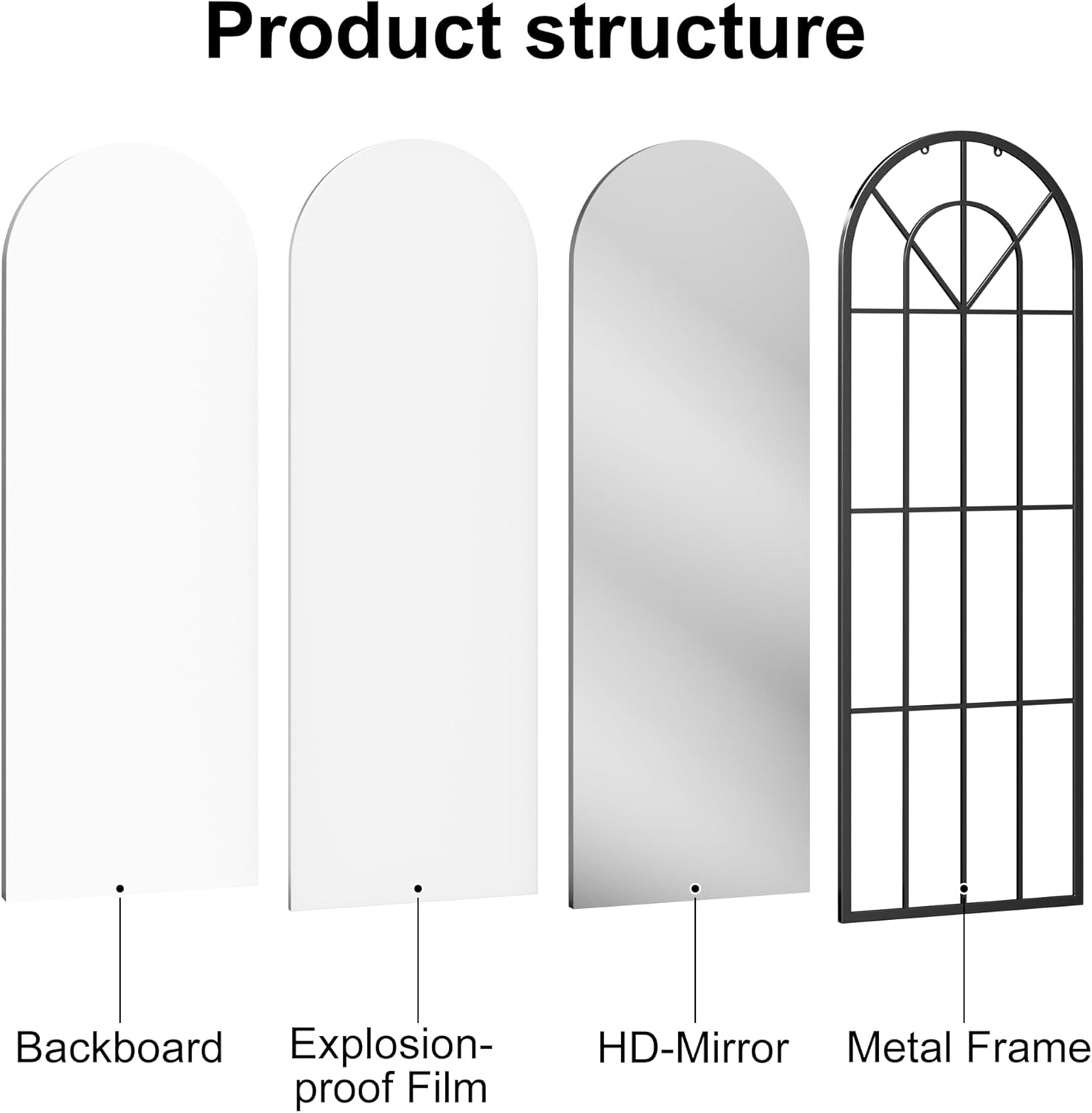OGCAU Full Length Mirror, 65"x22" Arched Window Floor Length Mirror, Hanging or Leaning, Full Body with Iron Frame, Window Pane Wall Mounted Home Decor for Bedroom Living Room (Black)
