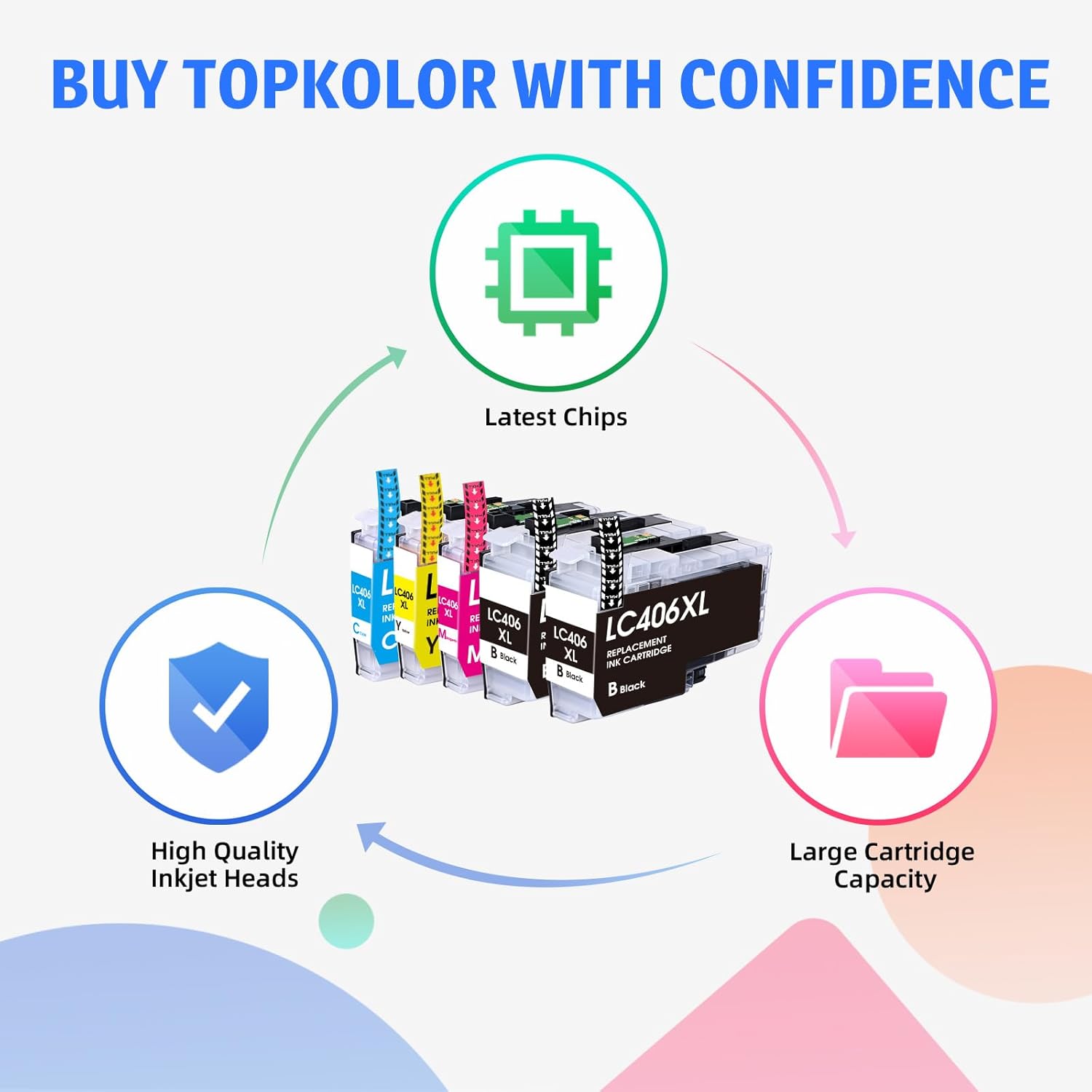 LC406 LC406XL Ink Cartridges Replacement for Brother Printer Ink LC 406 XL High Yield for MFC-J4335DW MFC-J5855DW MFC-J4535DW MFC-J6555DW MFC-J6955DW MFC-J4345DW Printers (5-Pack, 2BK/C/M/Y)