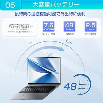 Windows11✨メモリ8GB✨大容量500GB✨カメラ✨初期設定済み 楽天市場】1000円OFFクーポンあり!【正規品・Win11正式対応】Web