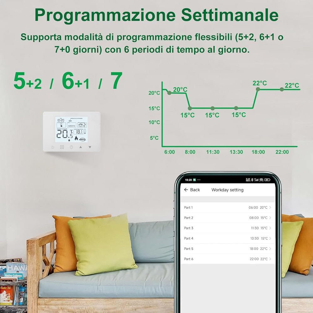 CRONOTERMOSTATO WIFI A BATTERIE PROGRAMMABILE SMARTPHONE APP ALEXA TERMOSTATO CALDAIA DA PARETE O BOX 503 display in ITALIANO con Gateway Zigbee