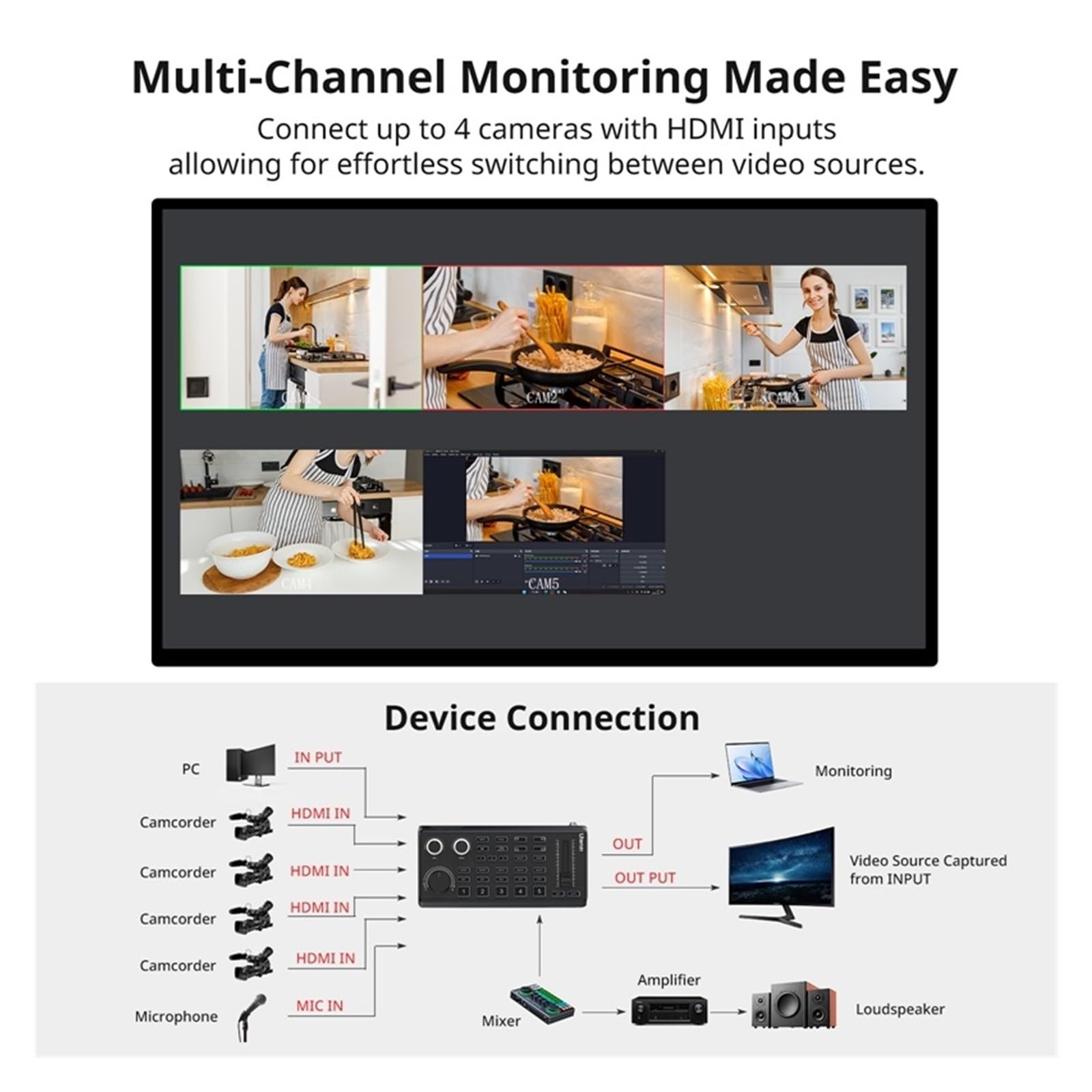 Switcher for Streaming Live HD Monitoraggio multicanale Video HD 4K con ingressi for la Registrazione Vlog in Streaming Live per Lo Streaming di Giochi e la Registrazione Multi-Sorgente