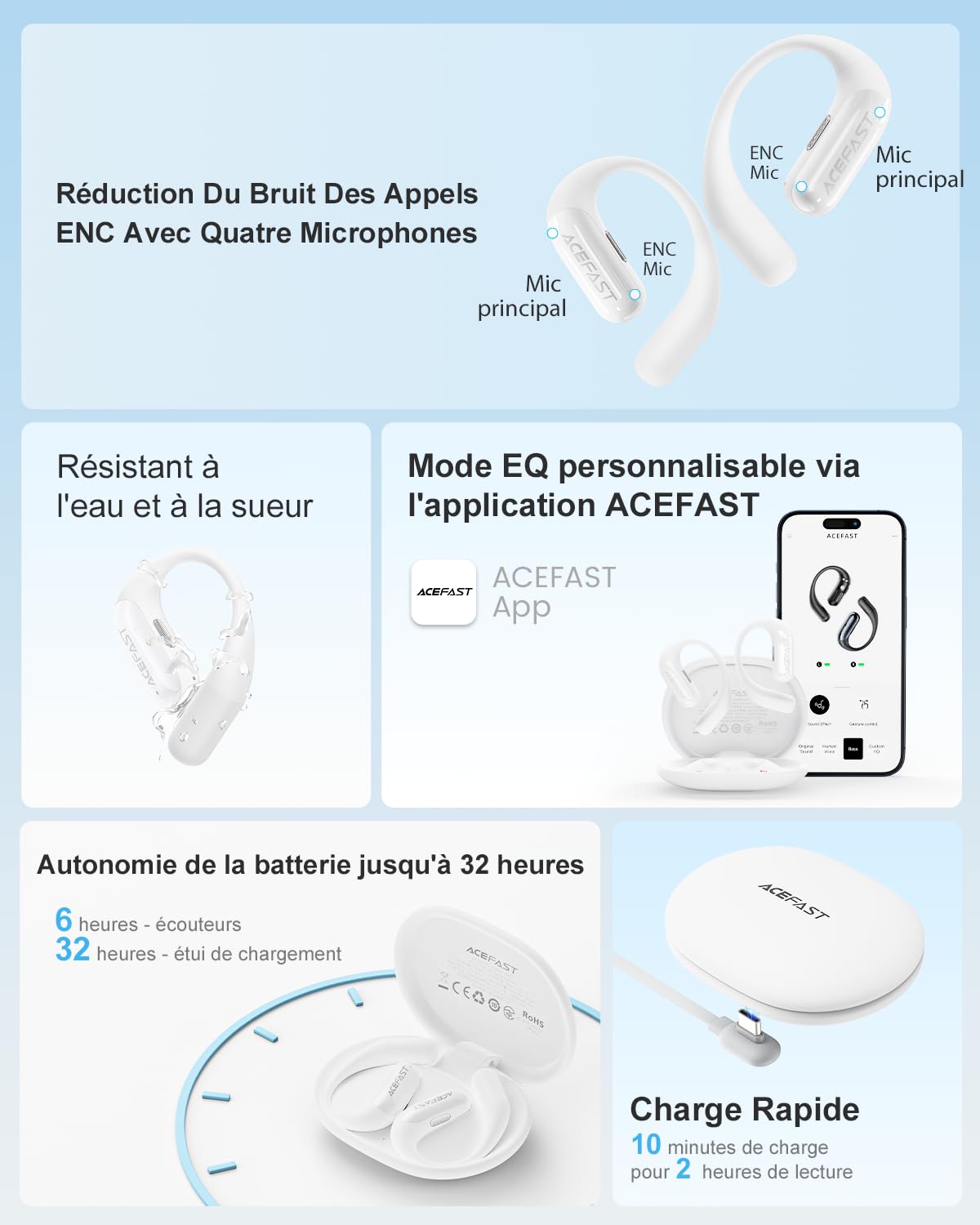 ACEFAST AceFit Air Écouteurs Bluetooth sans Fil Sport Ultra Fin, 32 h d'autonomie, Son Puissant, Ajustement Confortable, Appels Clairs, Bluetooth 5.4, Contrôle Tactile, étanchéité IP54, Application