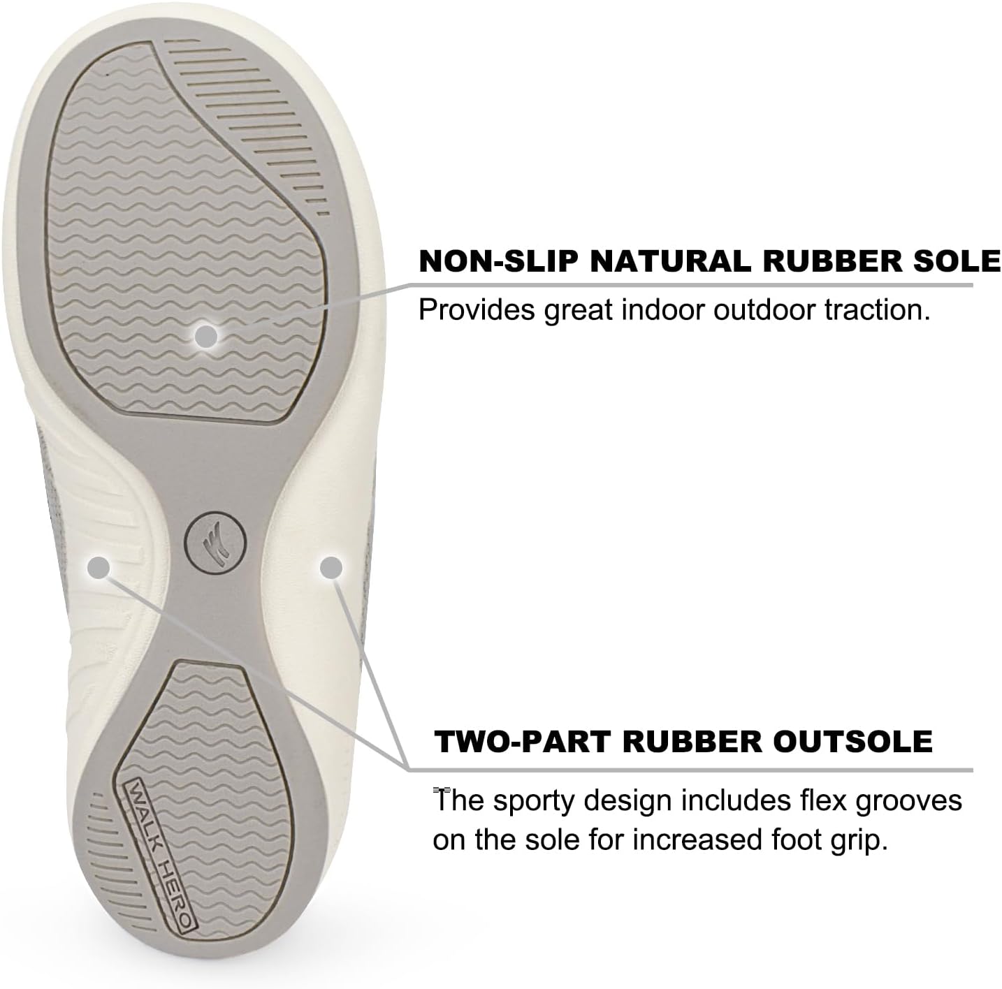 Mens Slippers with Arch Support, Canvas House Slipper for Men with Velvet Lining, Slip On Clog, Indoor Outdoor House Shoes with Anti-Skid Rubber Sole - Image 5