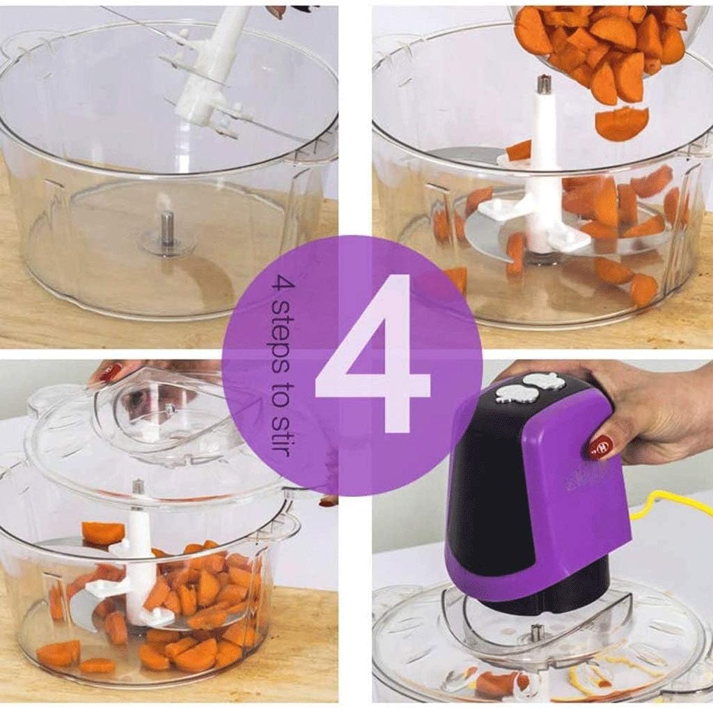 Electric Meat Grinder Machine Stainless Steel Household Food Chopper Mincer Blender Home Kitchen Processor for Fruit