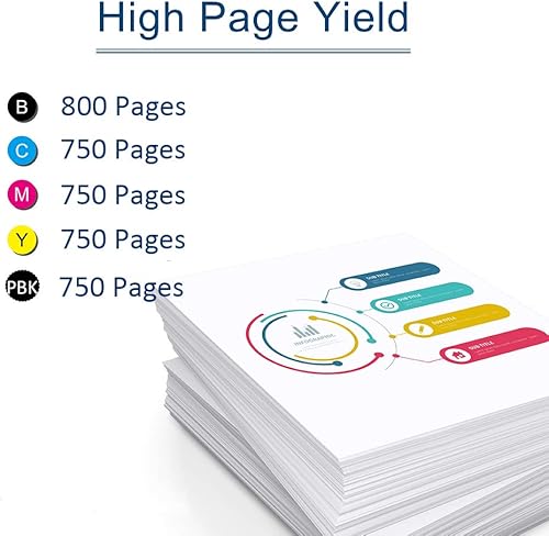 Miniatura 4 de OSIR Cartucho de tinta compatible de repuesto para HP 564 564XL para HP Photosmart 7510 7520 7525 6520 5520 6510 5510 7515 B8550 C6380 Premium C309a