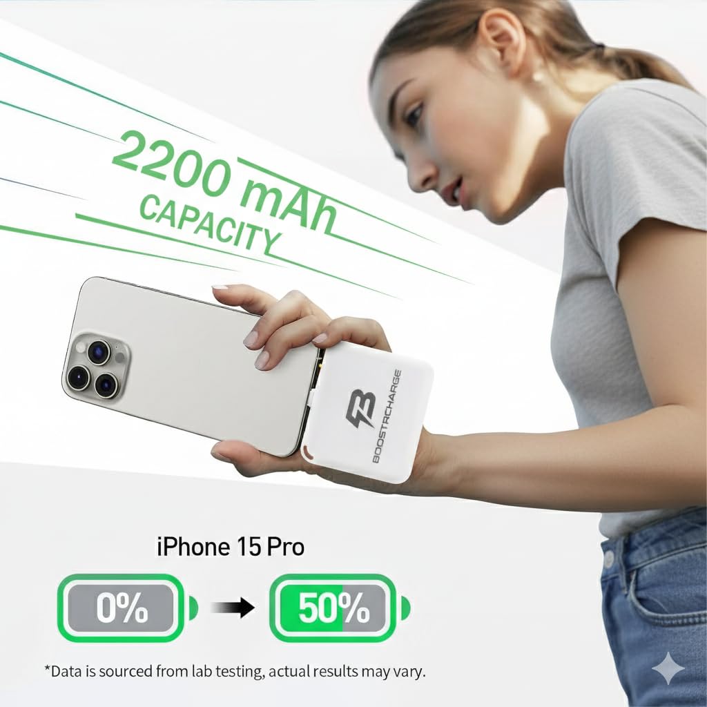 Boostcharge - Caricabatterie di emergenza monouso, pre-caricato, per i più recenti modelli di iPhone e Android, USB-C, batteria portatile di riserva per viaggi, attività all'aperto e situazioni di