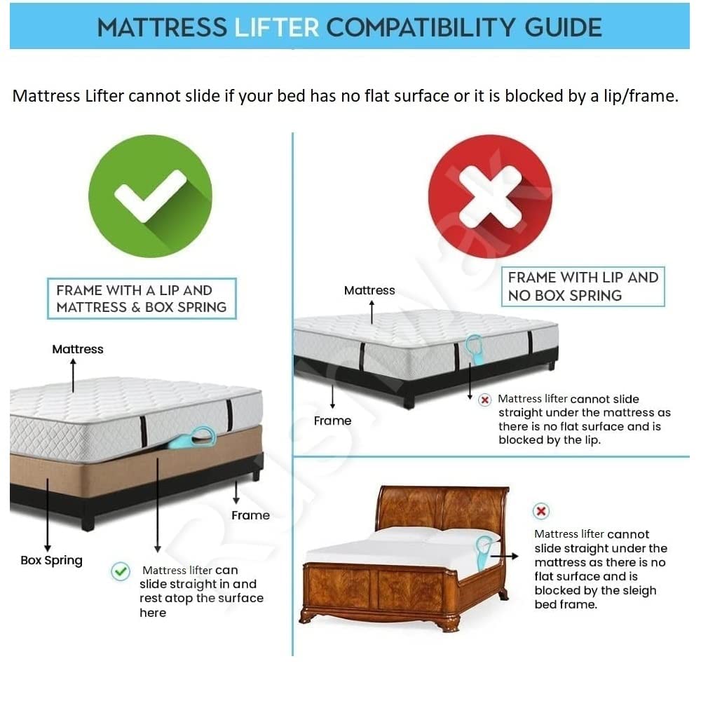 Nityasiddh Mattress Wedge Elevator Bed Lifter Tool Bed Making Tucker, Helps Lift and Hold Mattress, Bedsheet Stand (Pack of 1 Pc) 3