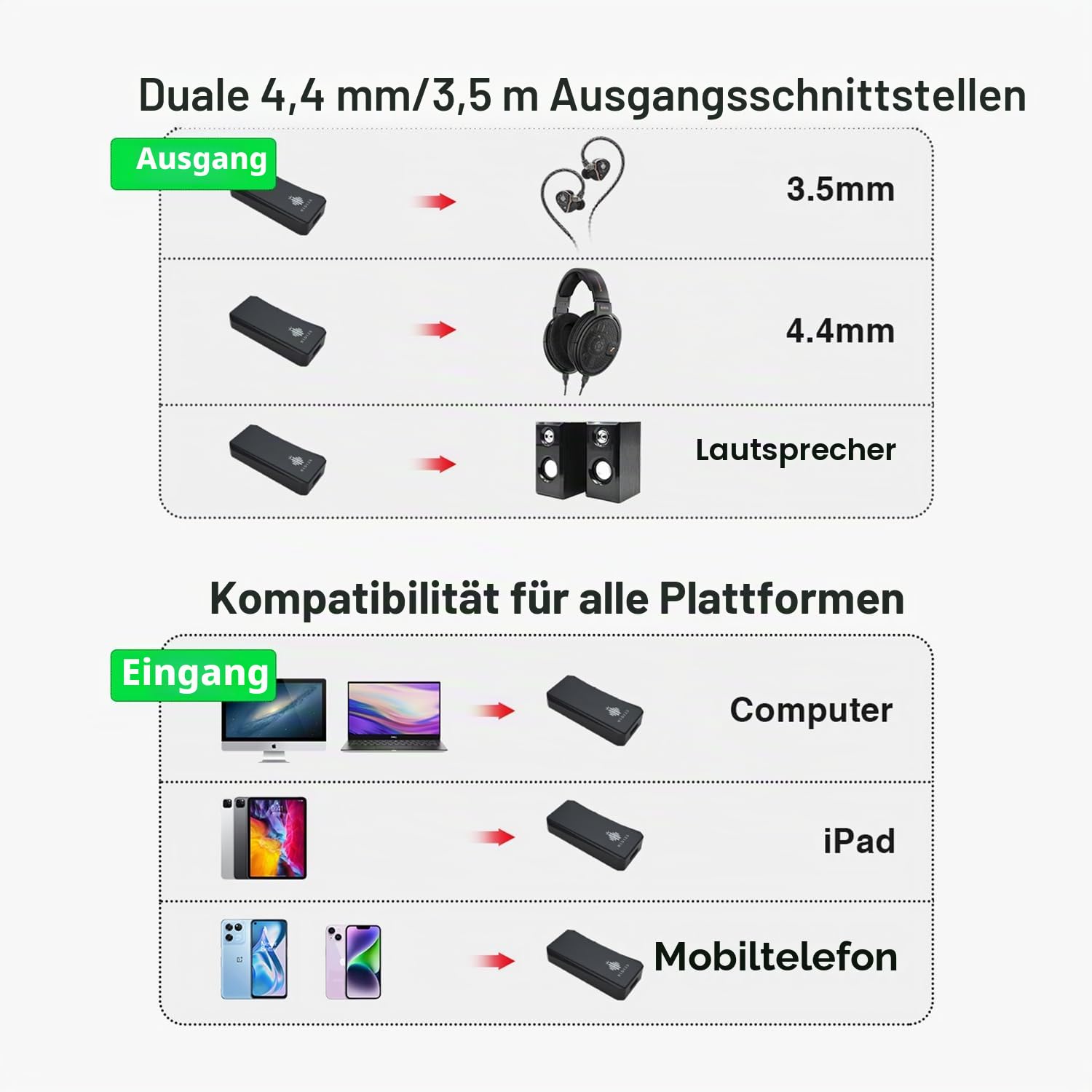 S9 Pro Plus Martha USB C DAC Dongle, tragbarer DAC-AMP, BAL 4,4 mm, SE 3,5 mm, Lautstärkeregler Firmware, 6 Filteroptionen, unterstützt Windows/Mac/Android/iOS-System, silberfarben