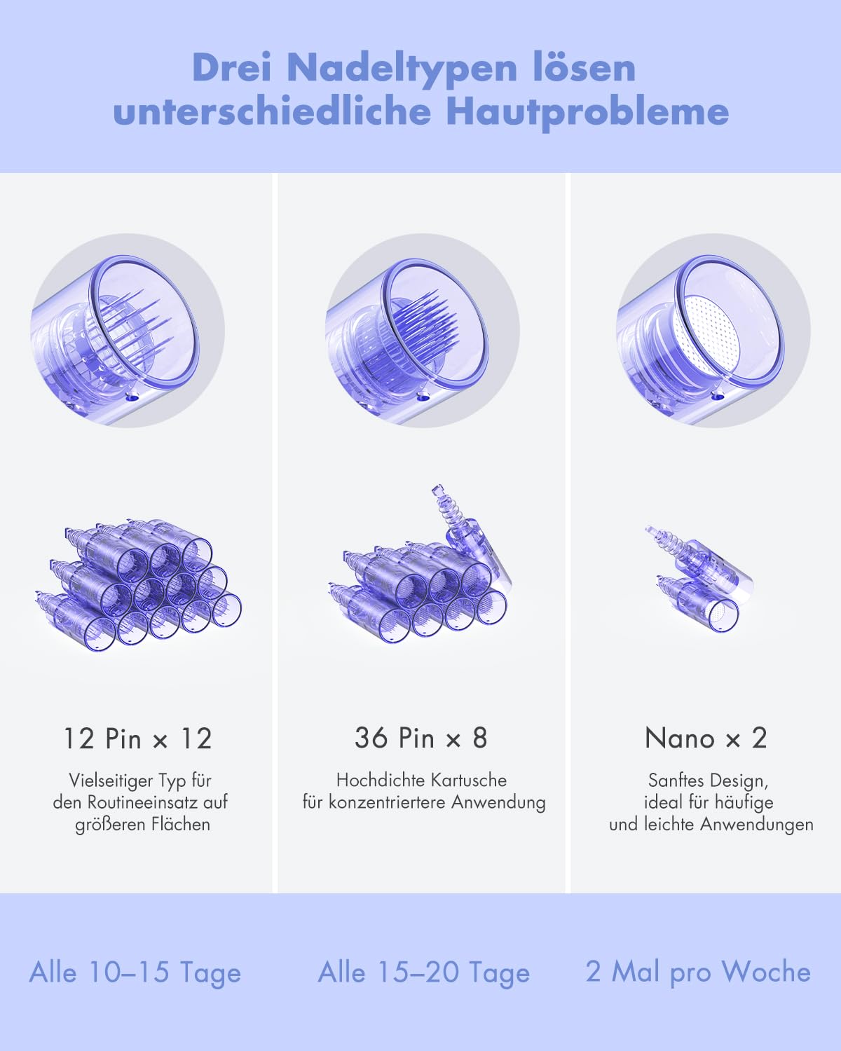 Dr. Pen Ultima A6 Microneedling Pen: Kabellose Microneedling-Maschine Dr. Pen mit 22 Kartuschen