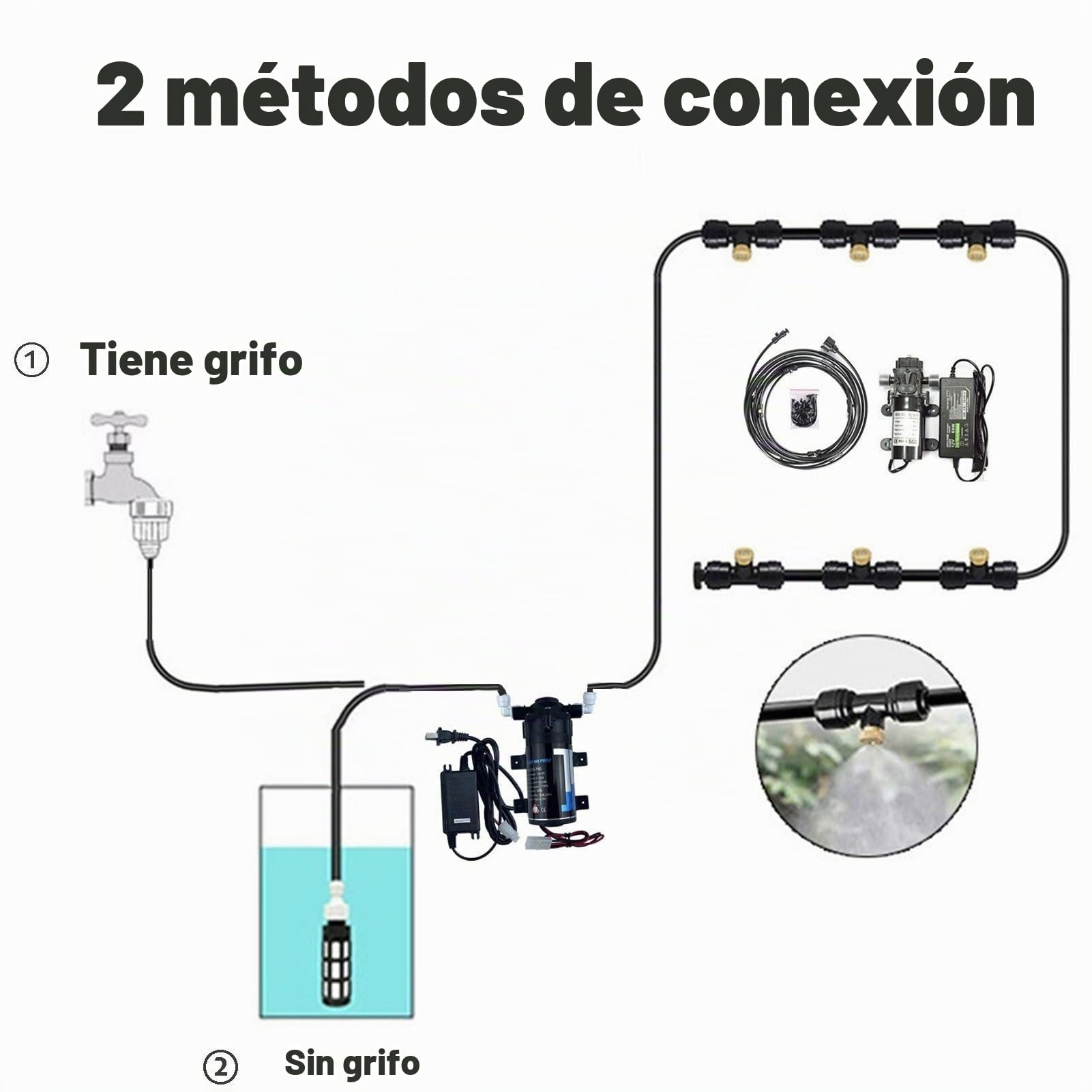 Kit de Sisteme de Enfriamiento por Nebulización con Bomba, Personalizado Sisteme de Nebulizacion for Exteriores Terrazas Jardín Patio, Kits de Riego por Goteo for Césped, Flor, Invernadero