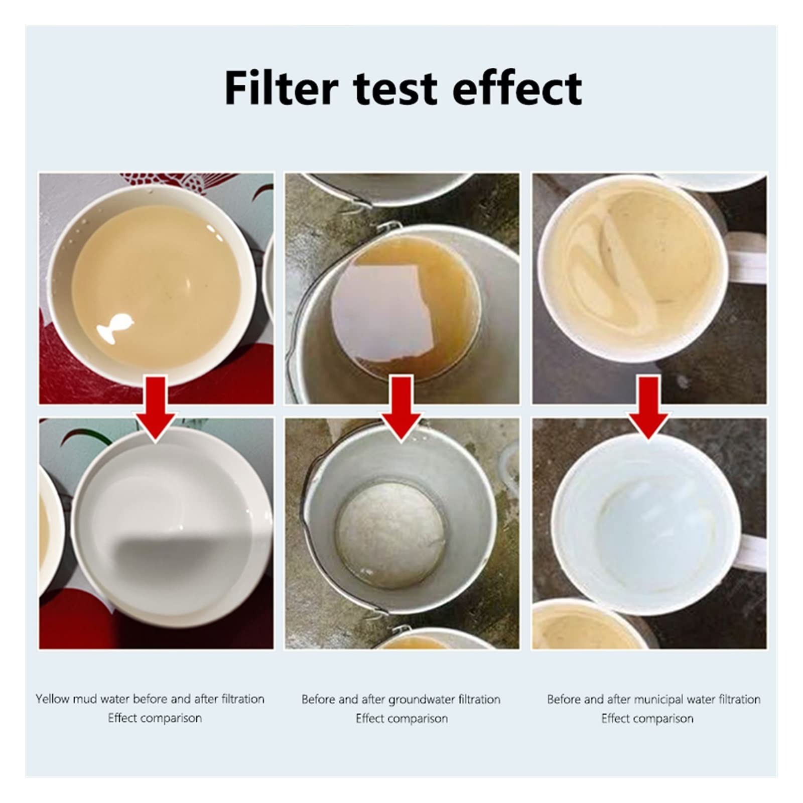Sediment-Wasserfilterkartusche, Sedimentfilter, PVDF-Ultrafiltrations-Wasserreiniger, Edelstahl, 1000 l, Wasserfiltersystem, waschbare 0,01-μm-Membran Hohe Filterkapazität