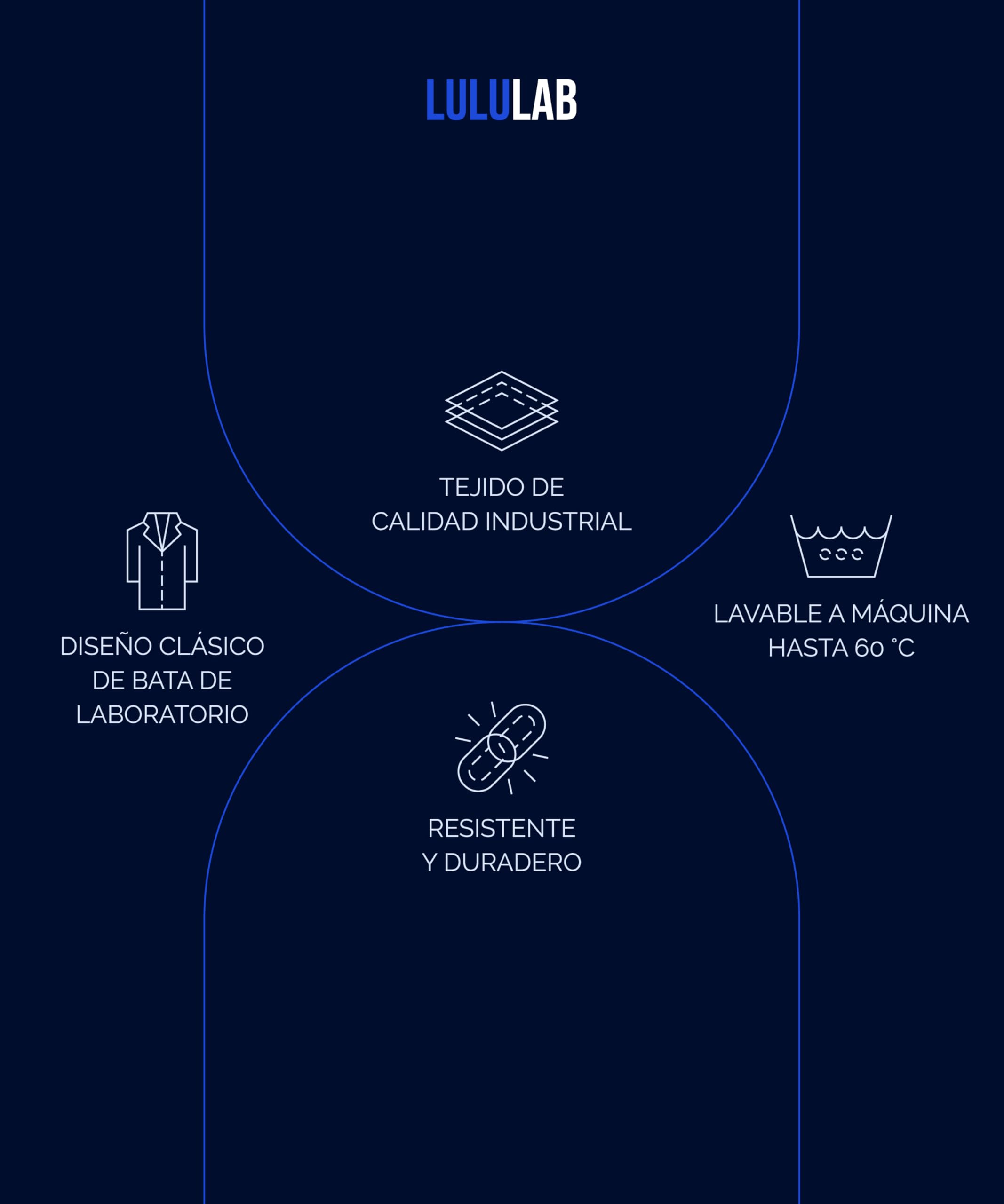 LuluLab Bata Profesional para Hombres y Mujeres, Estilo Unisex, múltiples Bolsillos, Ajuste Relajado, Cierre a presión
