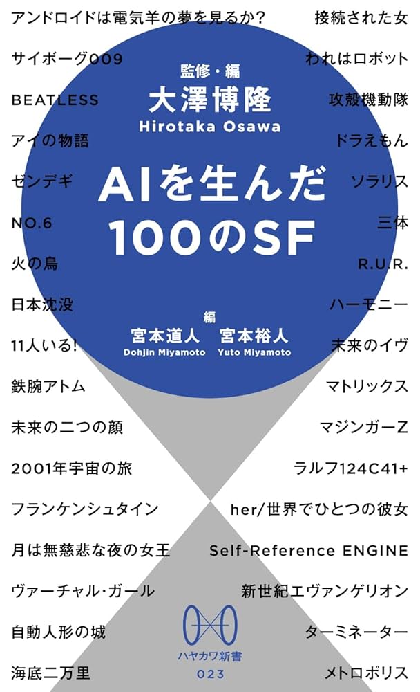 人間工学に関する文献目録―自己・視知覚・動作・疲労を中心として― 人間工学に関する文献目録―自己・視知覚・動作・疲労を中心
