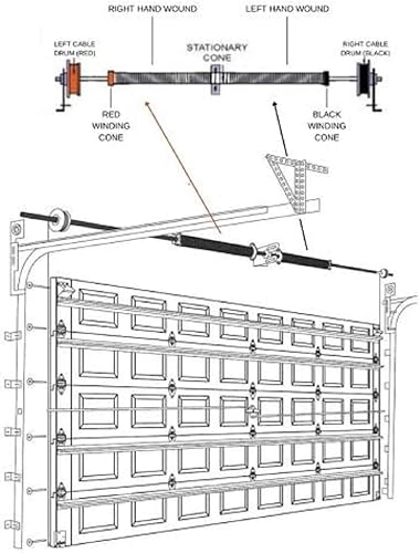 Miniatura 9 de Muelle de torsión para puerta de garaje, 250 x 2 x 26 pulgadas, resortes de torsión para reparación de puertas de garaje, reemplazo de herida
