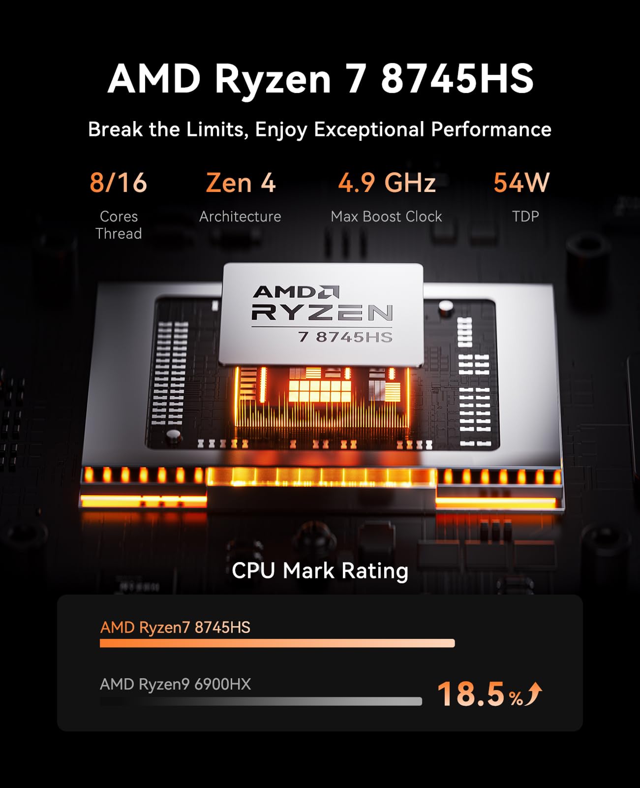 ACEMAGIC Warlord Mini W1 Mini PC, Windows 11 Pro, AMD Ryzen 7