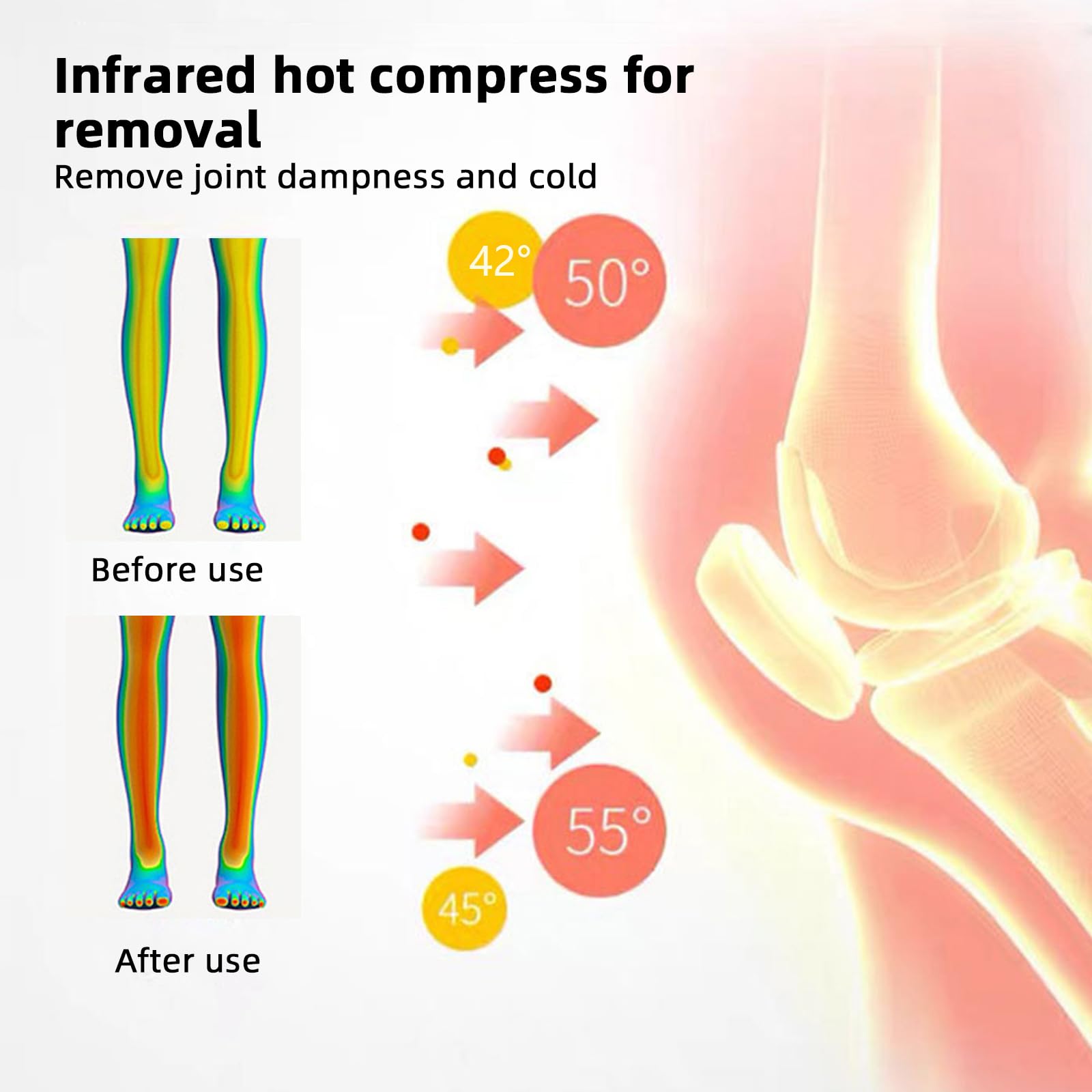 Massaggiatore per ginocchio senza fili, potente calore a infrarossi, per alleviare il dolore alle articolazioni del ginocchio, terapia laser e vibrante per artrite, 3 livelli di calore, 3 dolori al