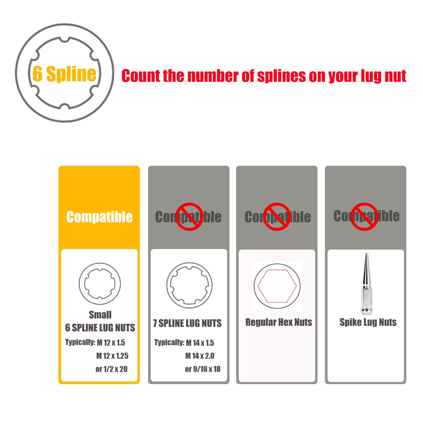 6 Spline Lug Nut Key Sizes Chart