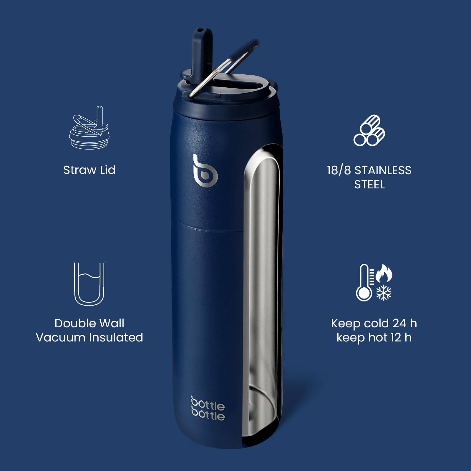 Bottle Bottle Izolowana butelka na wodę 950ml (32oz) ze słomką i pokrywką do uprawiania sportu i siłowni, metalowa butelka na napoje ze stali nierdzewnej do gorącej wody z uchwytem (Indigo Blue)